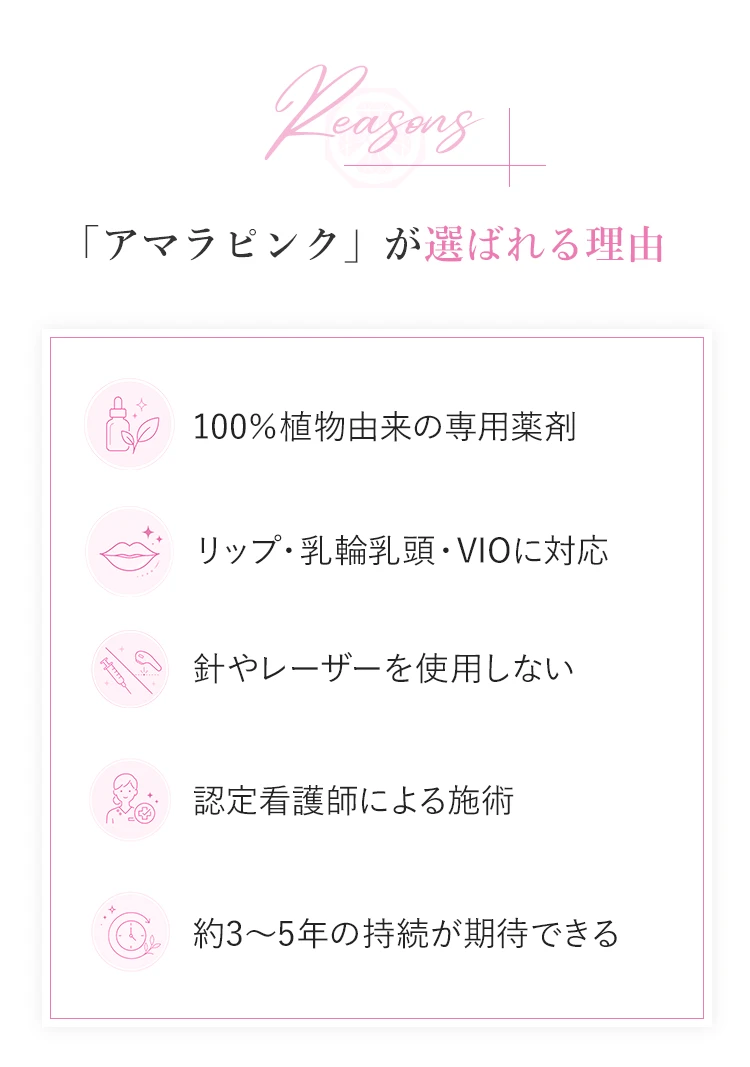 「アマラピンク」が選ばれる理由｜100%植物由来の専用薬剤・リップ乳輪乳頭VIOに対応・針やレーザーを使用しない・認定看護師による施術・約3〜5年の持続が期待できる