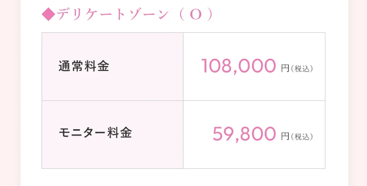 デリケートゾーン（O） 通常料金108,000円（税込）／モニター料金59,800円（税込）