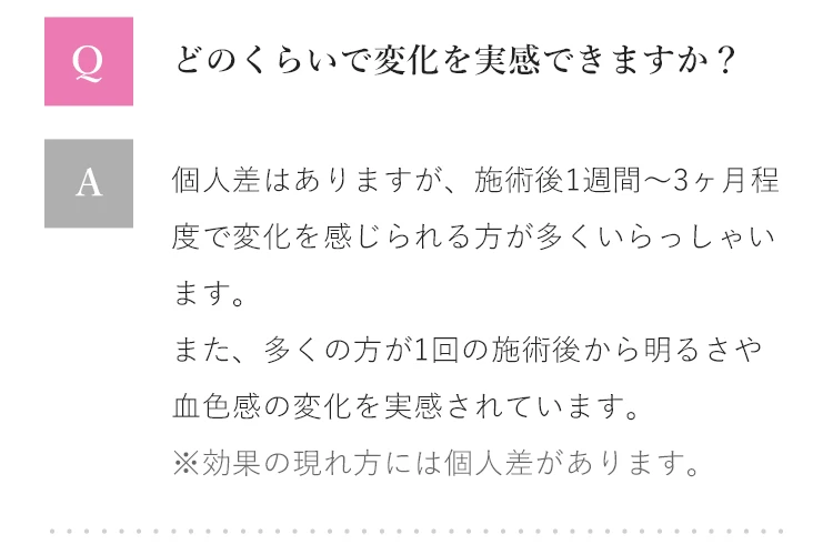 Q&A どのくらいで変化を実感できますか？