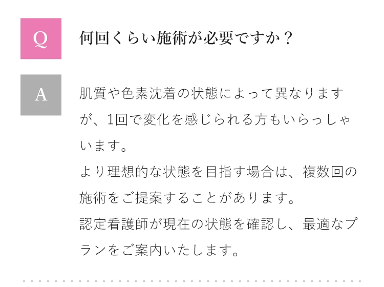 Q&A 何回くらい施術が必要ですか？