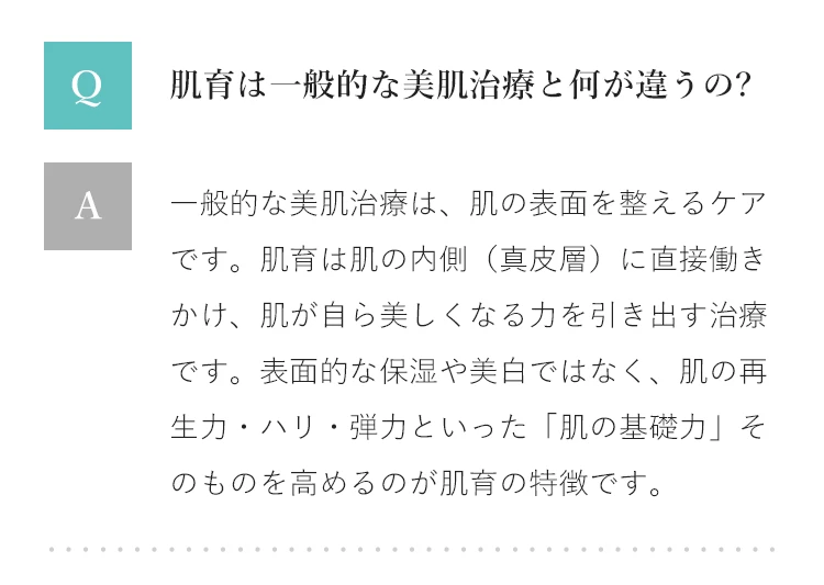 Q&A 肌育は一般的な美肌治療と何が違う？