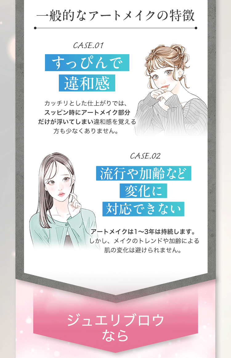 一般的なアートメイクの特徴