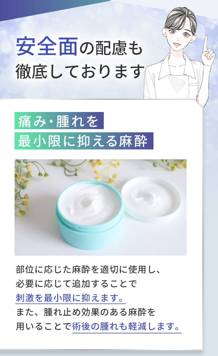 安全面の配慮も 徹底しております 痛み・腫れを 最小限に抑える麻酔