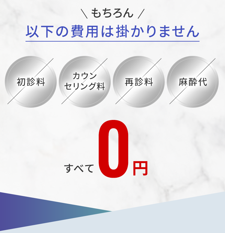 以下の費用は掛かりません 