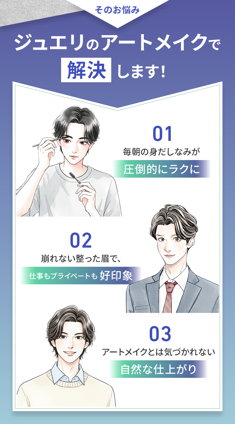 ジュエリのアートメイクで解決します!