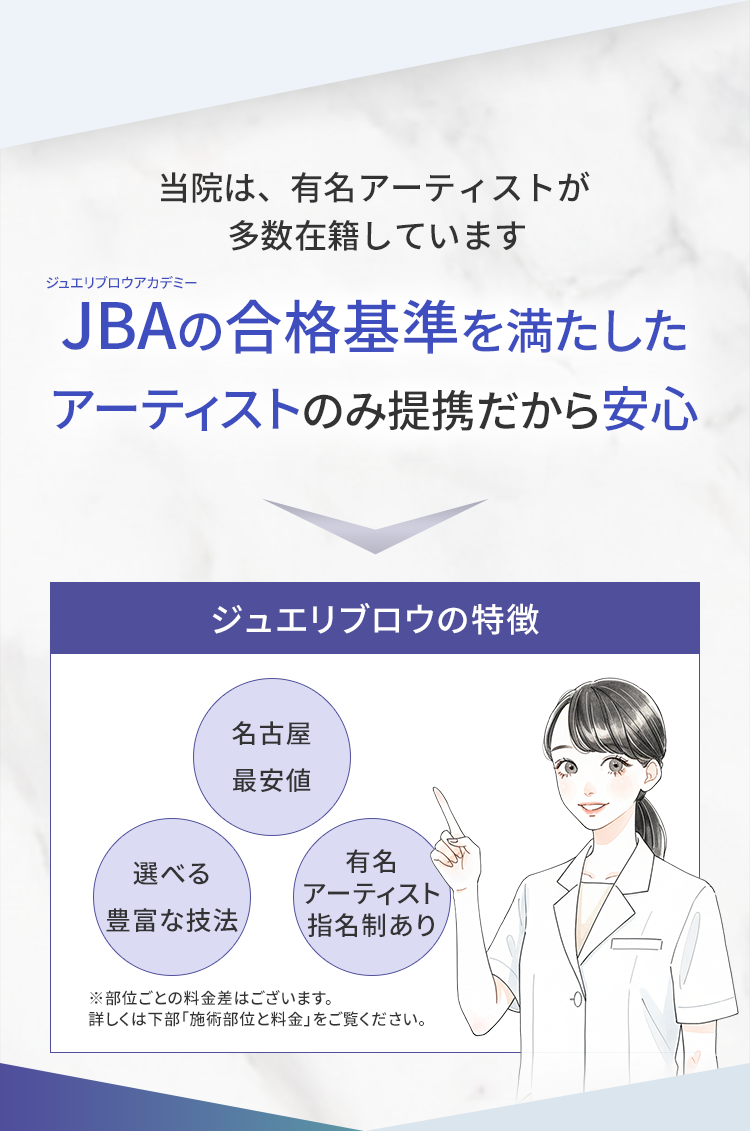 JBAの合格基準を満たした アーティストのみ提携だから安心